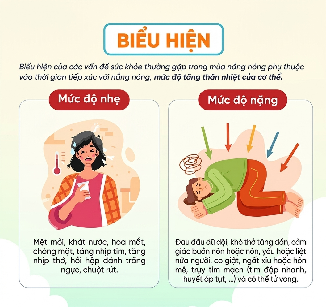 say nắng